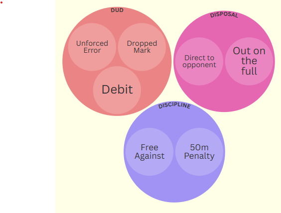 Clang a gong, we are on